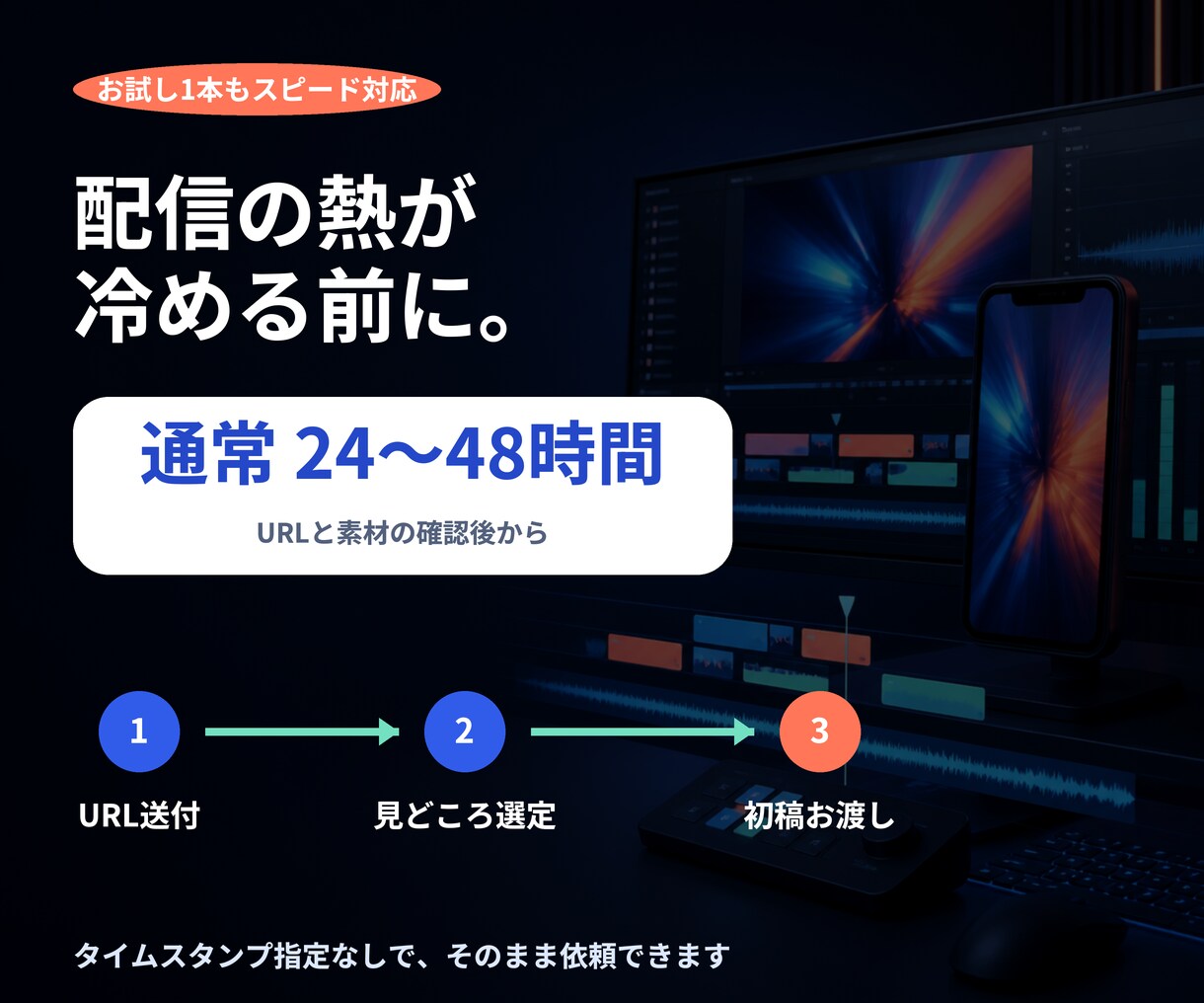 配信URLから見どころを選び1本作ります まずは1本、通常24〜48時間で初稿をお渡し イメージ6