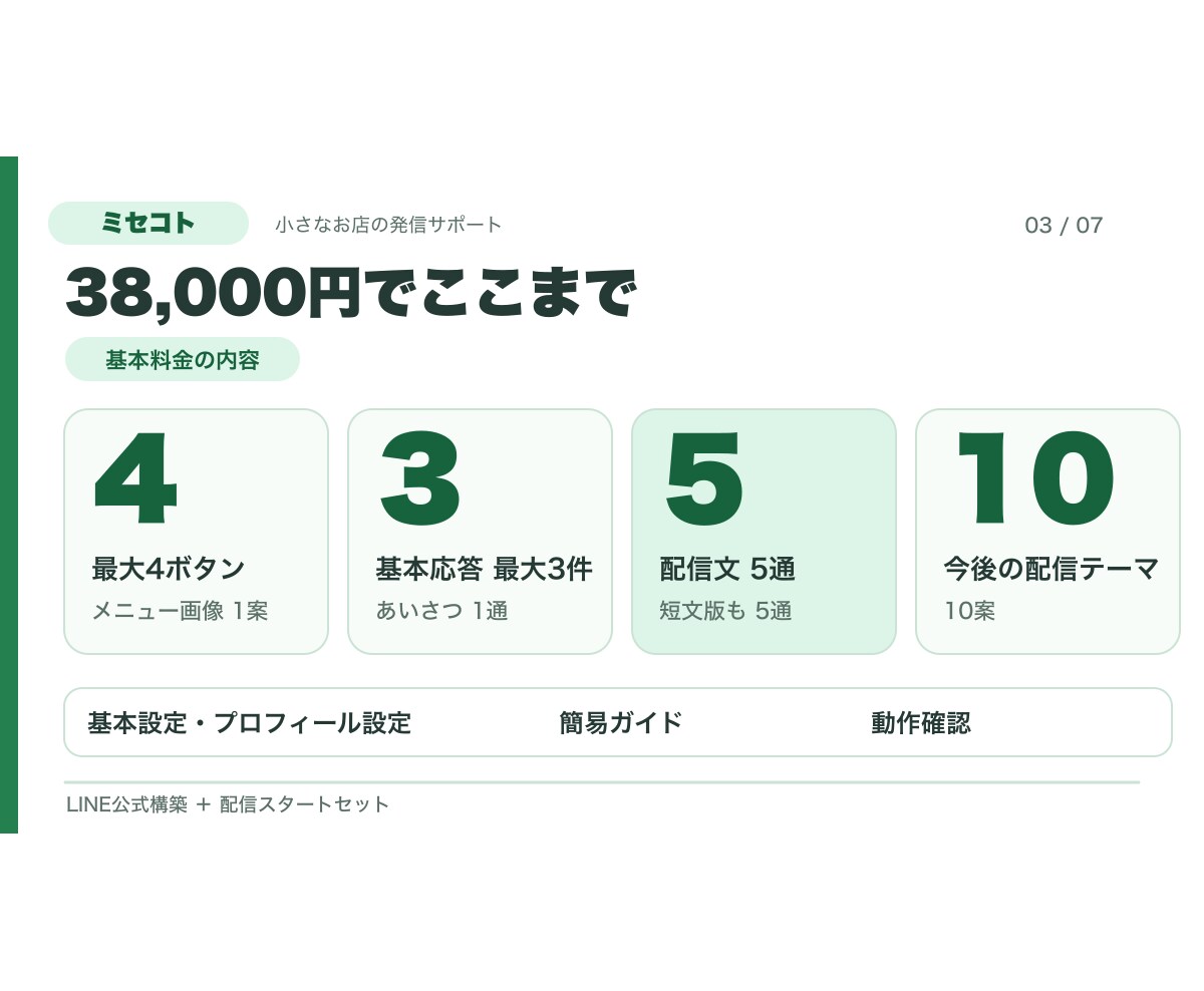 小さなお店のLINE公式を配信開始まで整えます 初期設定・リッチメニュー・配信文5通をまとめて準備 イメージ3