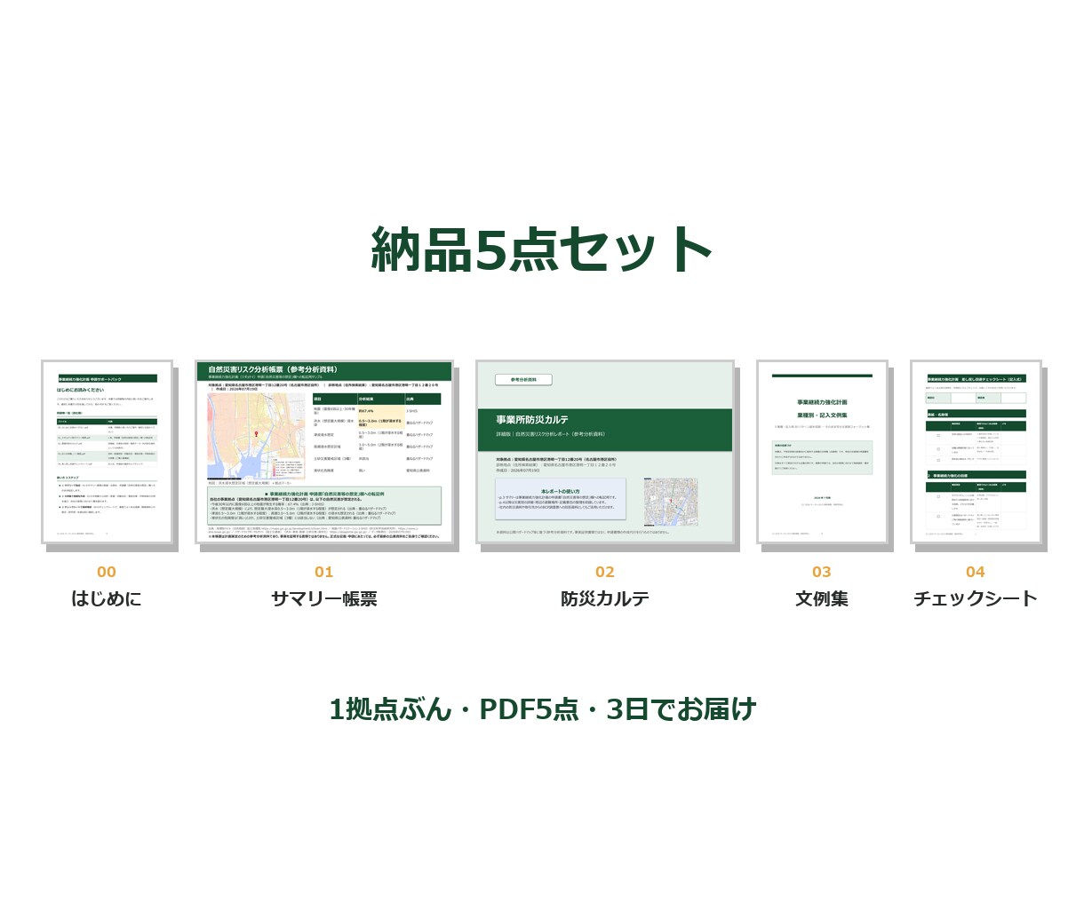 事業継続力強化計画(ジギョケイ)の災害分析します 3日納品｜リスク想定欄を地図×数値×出典で埋める分析パック イメージ3