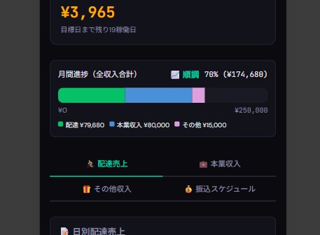 あなた専用のWeb管理ツールを制作します 月額不要・買い切り|スマホでも使える業務効率化ツール イメージ5