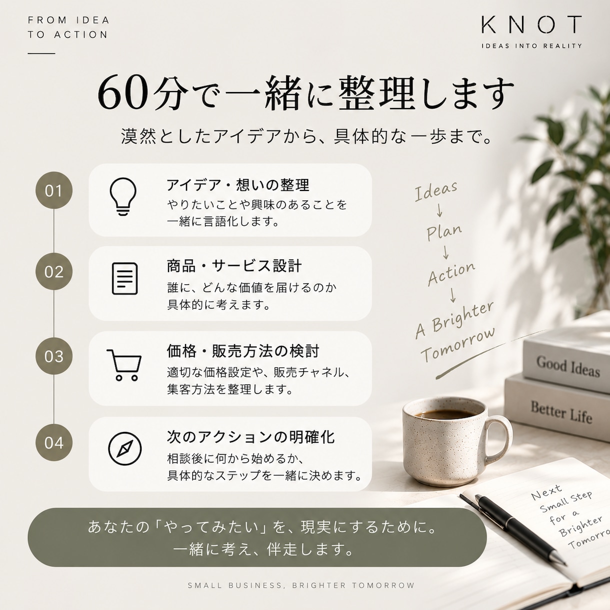 スモールビジネスの立ち上げを伴走します アイデア整理から商品設計・販売まで。0→1を一緒に考えます イメージ3