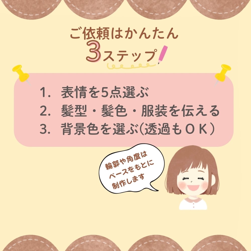 使いやすい表情違いイラスト5点セット描きます やわらかく親しみやすい印象に。修正OK / 初めてでも安心 イメージ3
