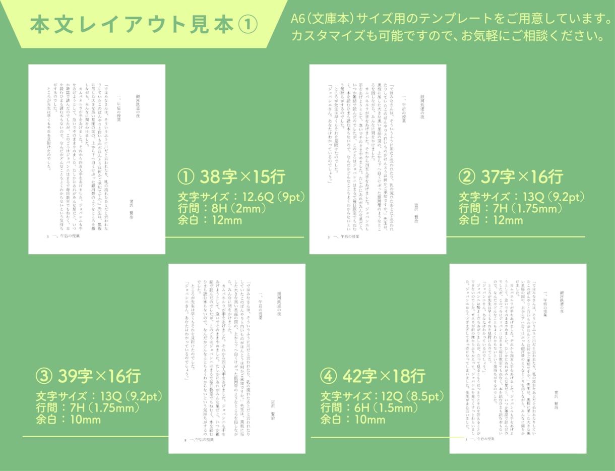 校正、表紙OK！小説同人誌のインデザイン組版します 初心者でも安心！組版から入稿まで万全サポートいたします！ イメージ2