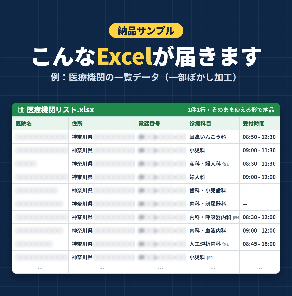 データをスクレイピングで収集しCSV納品します 全件そろっているか、件数まで確認して納品します イメージ2