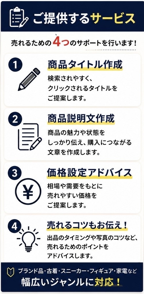 元買取業界勤務 商品説明＆売れやすい価格提案します なかなか売れない…を解決商品説明や価格を見直して売筋アップ イメージ2