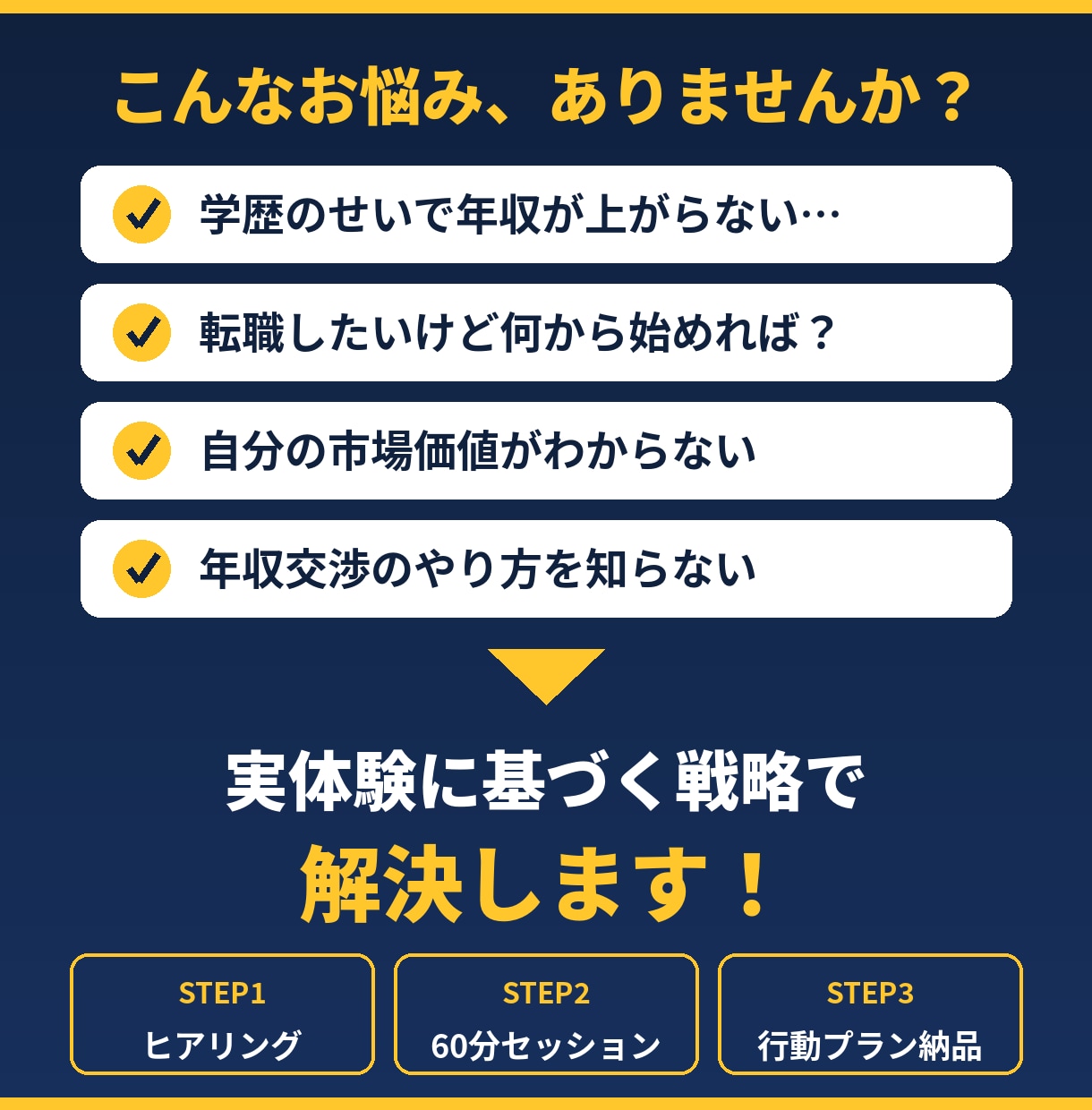 学歴不問 まずは年収1000万を狙う転職術教えます 上場・外資・ベンチャー、転職経験者が年収UPを伝授！ イメージ2