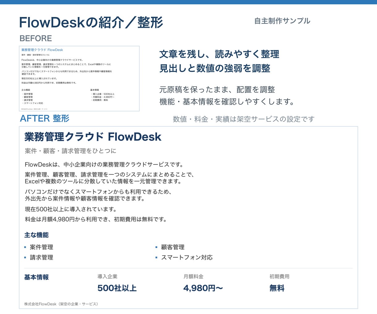 既存パワポのレイアウトを見やすく整えます 初稿約48時間／4枚まで4,000円／土日祝対応 イメージ4