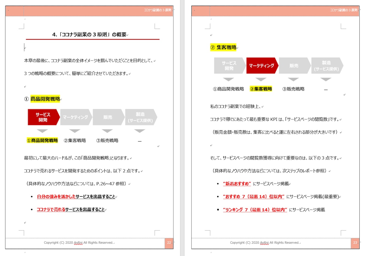 ココナラで月85万円稼いだ3つの戦略を教えます ずっと副収入がほしかった方へ【短期集中】3日間コンサルプラン イメージ10