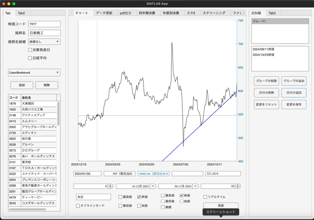 超高性能な株価分析ソフトを販売します 株価、決算、日経平均との比較、スクリーニングを同時できる！ イメージ1
