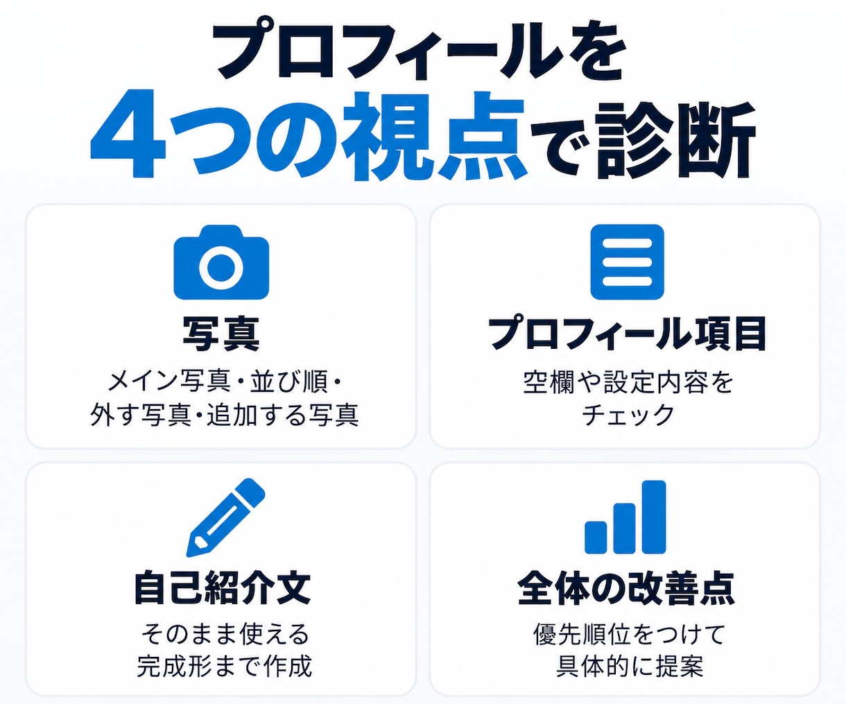 マッチングアプリで選ばれるプロフィールに整えます 男性向け｜写真・項目・自己紹介文を丸ごと診断します イメージ3