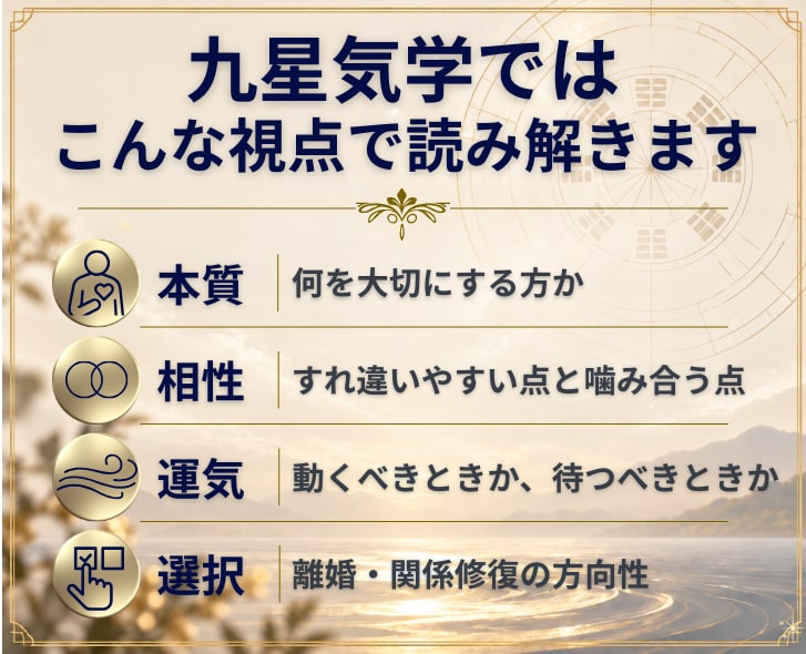 初回500円｜離婚の迷いを九星気学で鑑定します 離婚か関係修復か。決断する前に「潮の流れ」を見てみませんか？ イメージ4