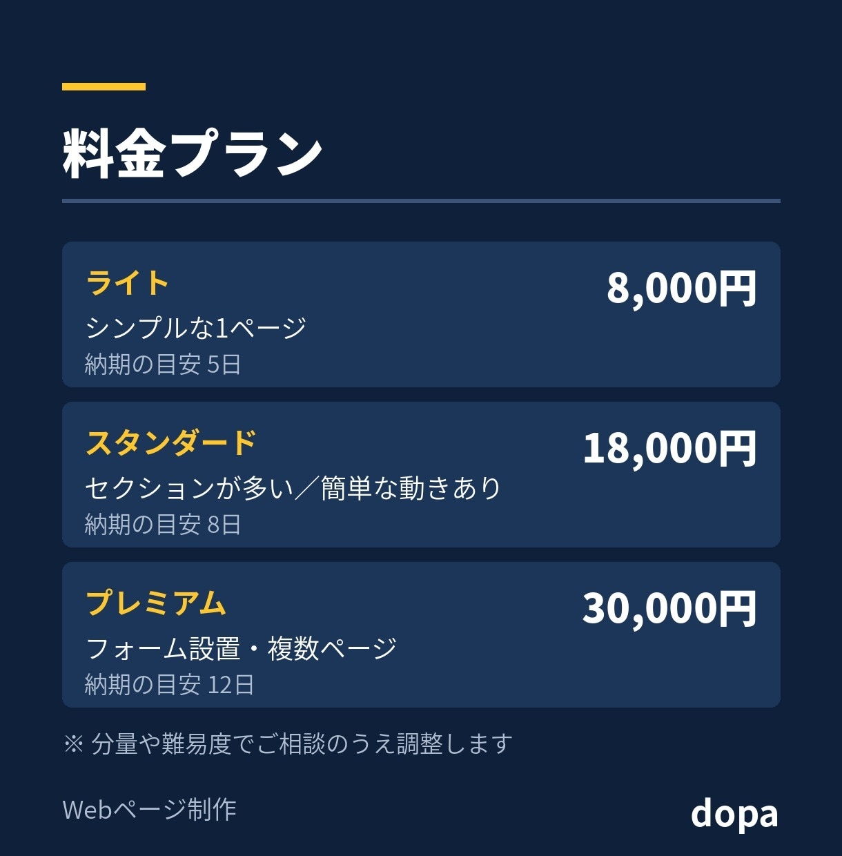 1枚もののWebページをHTMLで作ります スマホでも崩れない形で、そのまま公開できます イメージ4