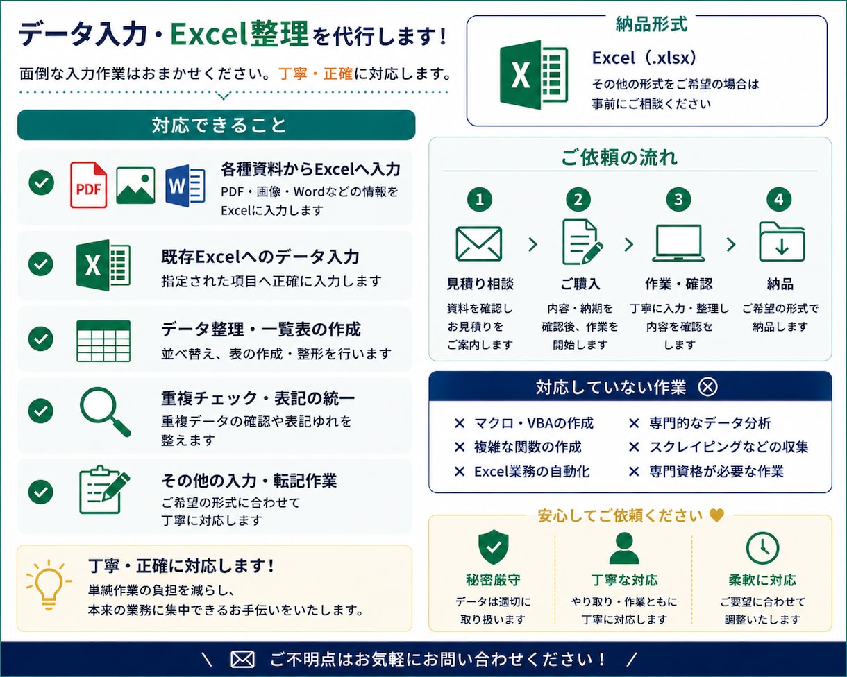 Excel整理・データ入力を丁寧に代行します PDF・画像・Wordの面倒な入力作業の代行です イメージ2