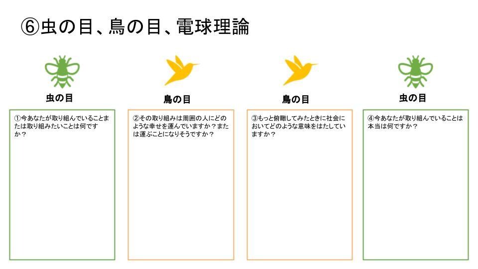 悩みを切り替えるワークシート8選を作成します もやもやを取り除きポジティブに切り替える内省の思考法 イメージ7