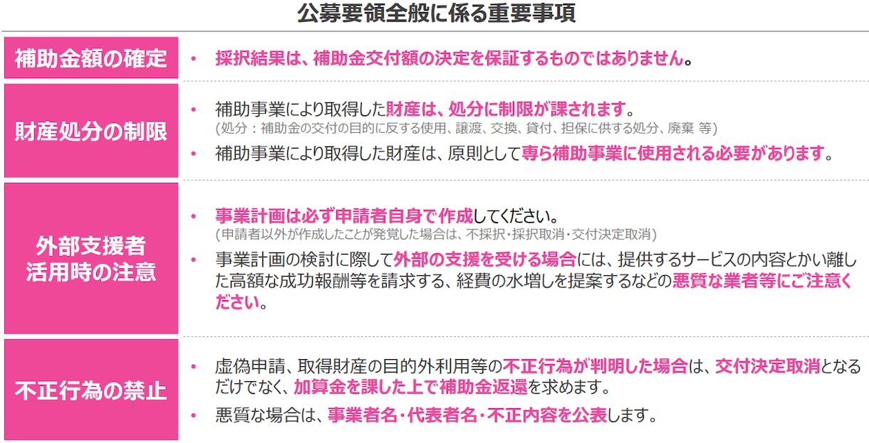 新事業進出補助金の事業計画書を作成します 【コンサル x 投資銀行出身者】短納期で高品質な事業計画書 イメージ3