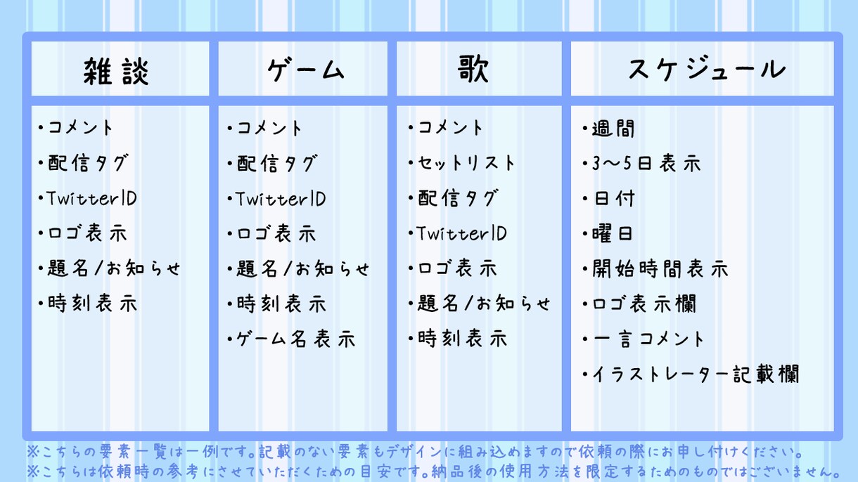 配信画面オーバーレイを制作します あなたの配信スタイルに合わせたレイアウトで制作します！ イメージ6