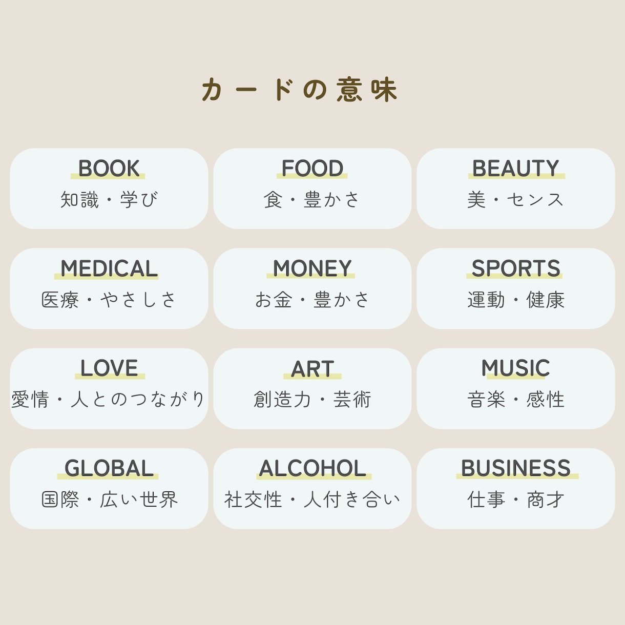 選び取りカードを印刷し発送します 12テーマから選べる名入れ・カスタム対応 イメージ3