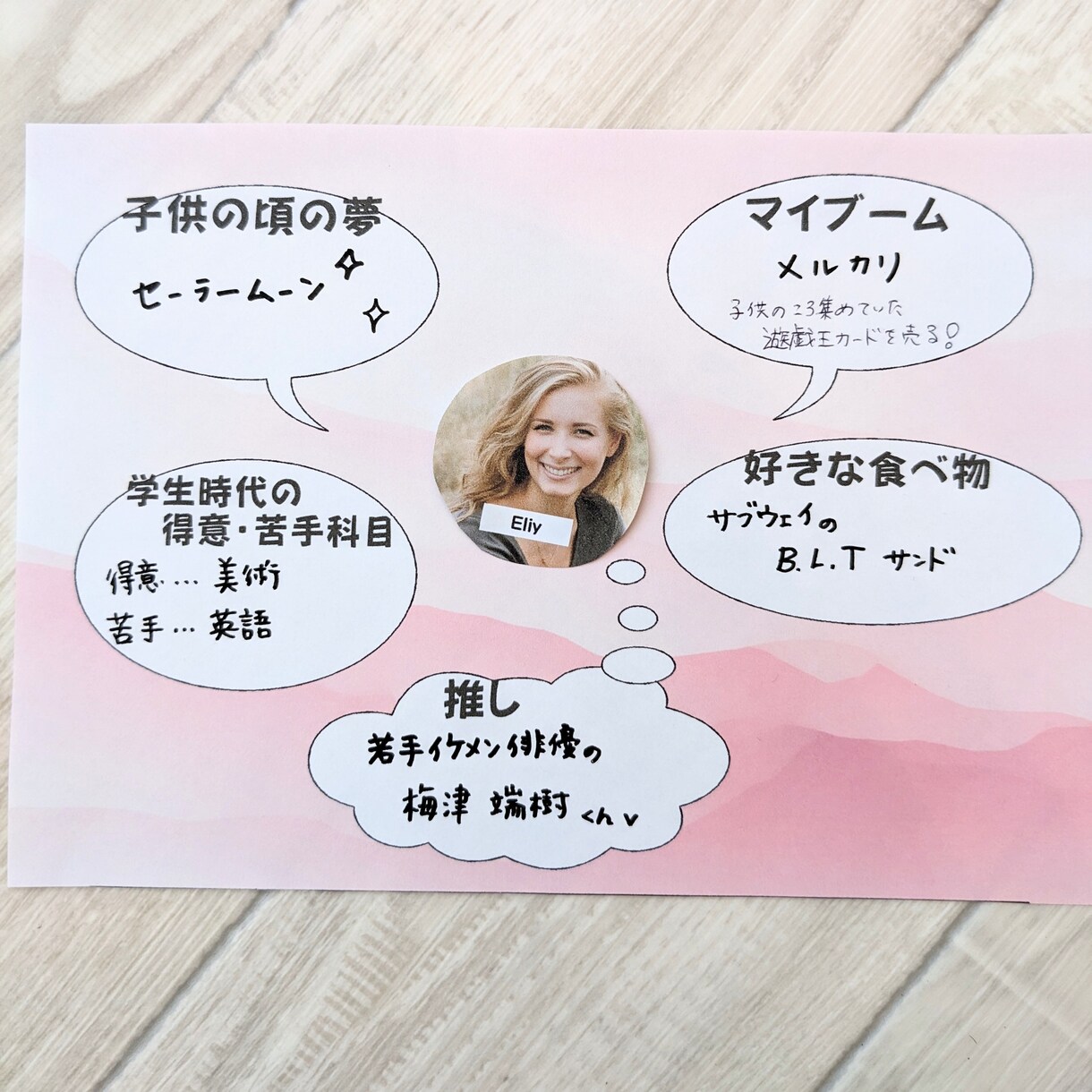 盛り上がる！プロフィール帳クイズ作成します 雰囲気が良くなる！可愛いサイン帳ができちゃう！自己紹介ゲーム イメージ3