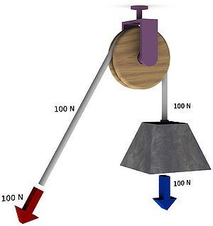 ビジネス実務法務検定２級受験のアドバイスをします ビジネス実務法務検定２級合格のポイントをお教えします。 イメージ1