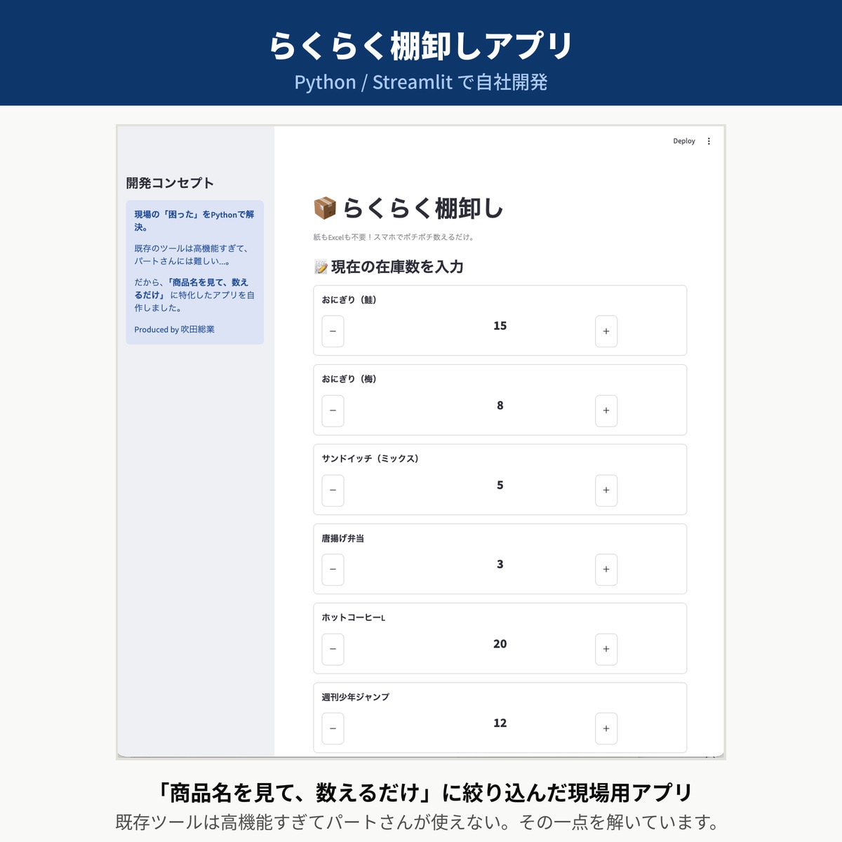 現場で回る業務アプリをAI活用で高速開発します Excel地獄を、現場で使えるアプリに変えます イメージ5