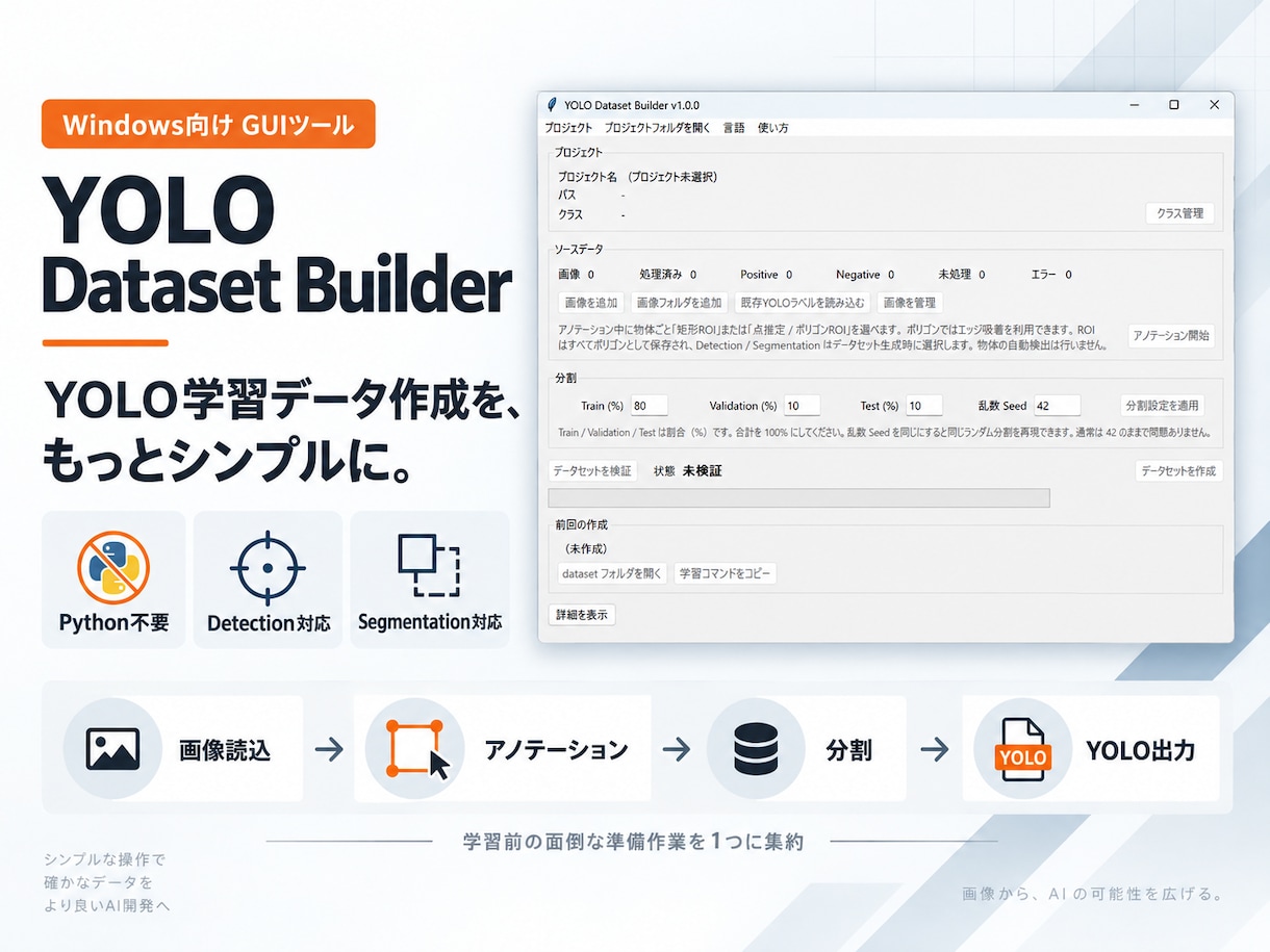 YOLO学習用データセットを簡単作成します 画像整理・アノテーション・分割・YOLO出力を1つで完結 イメージ1