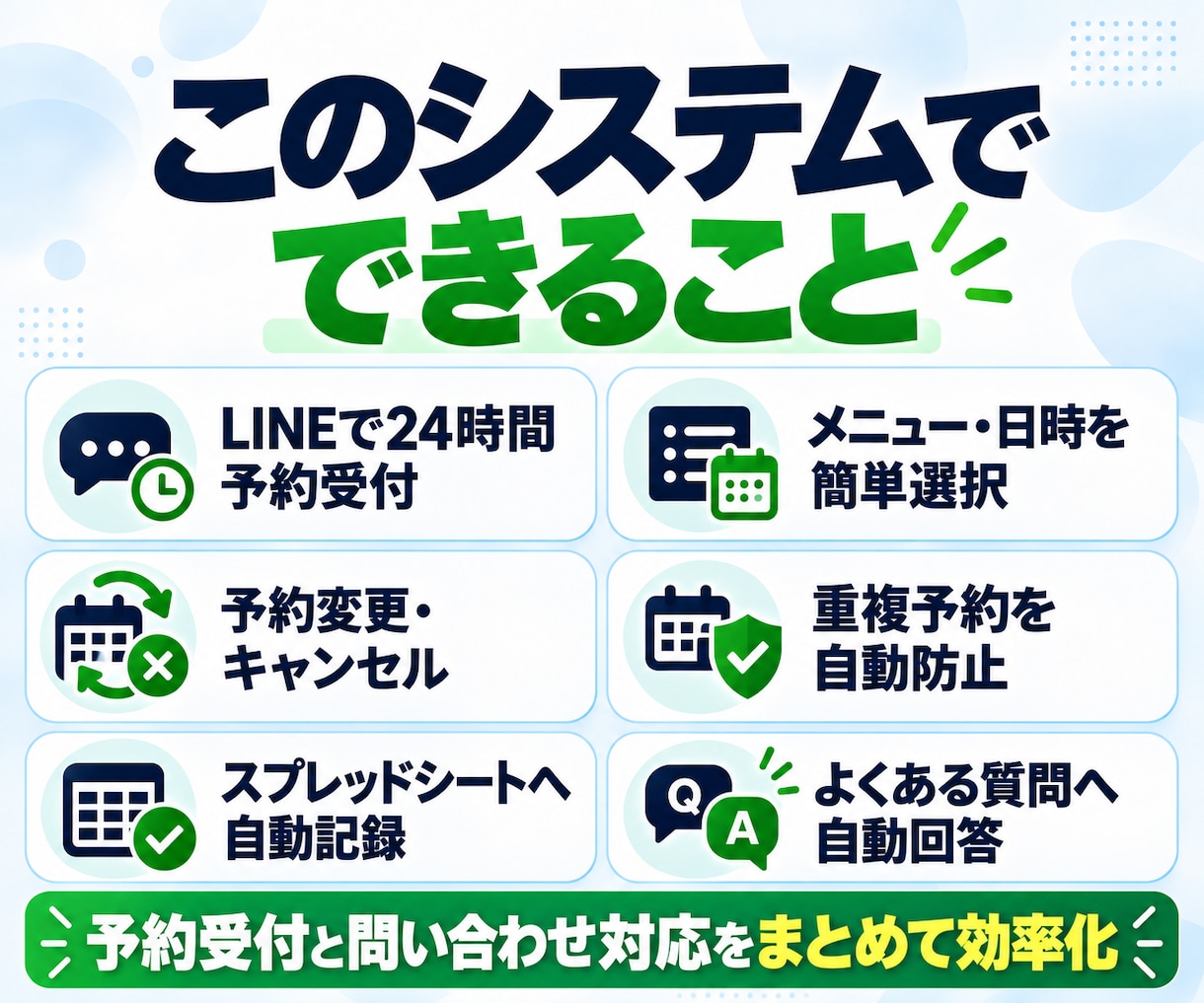 LINE予約・問い合わせ対応を自動化します 予約変更・キャンセル・スプレッドシート管理まで対応 イメージ3