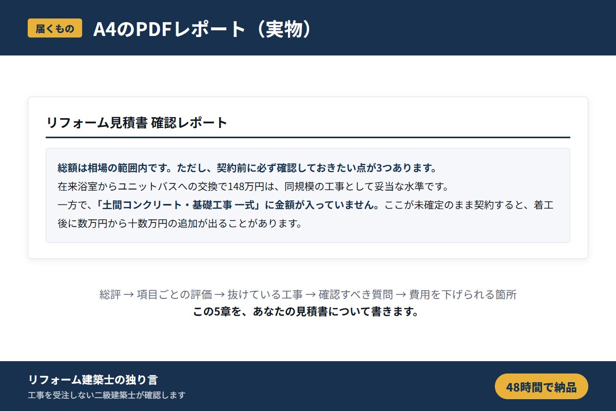 リフォームの見積書を48時間で診断します 二級建築士が契約前の不安点・注意点を第三者目線で解決します イメージ2