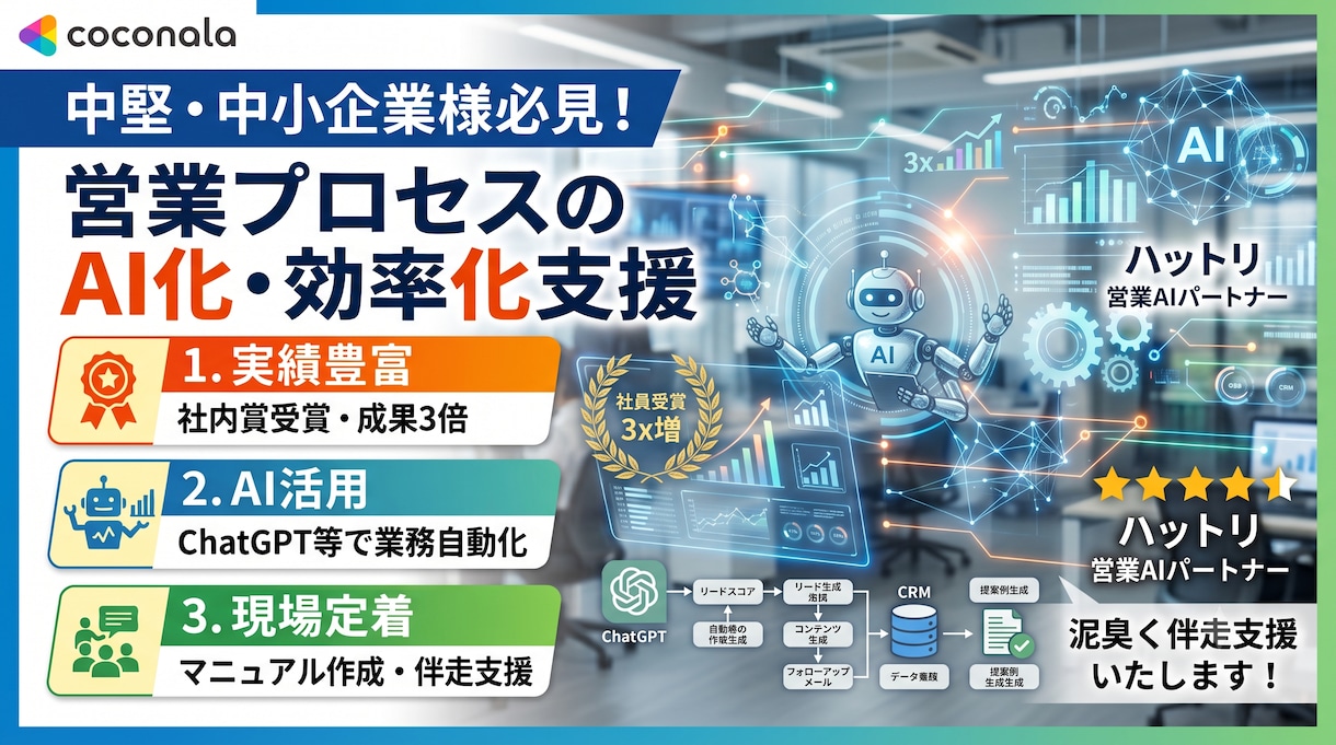 実務向け！業務の自動化をします 業務の自動化をコンサルティングさせていただきます。 イメージ1