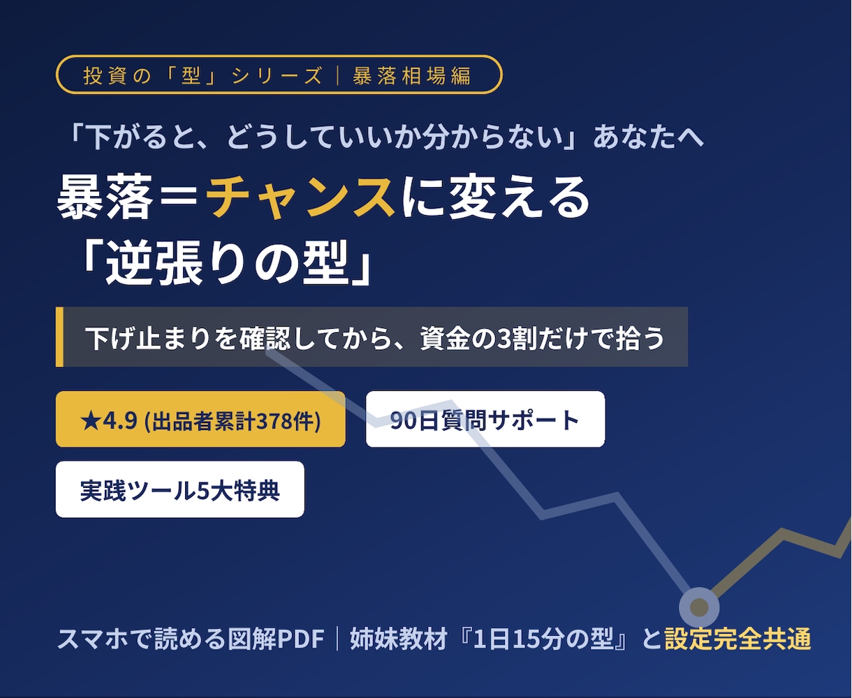 暴落＝チャンスに変える逆張りスイングの型を教えます 暴落は、準備した人にだけチャンスになる イメージ1