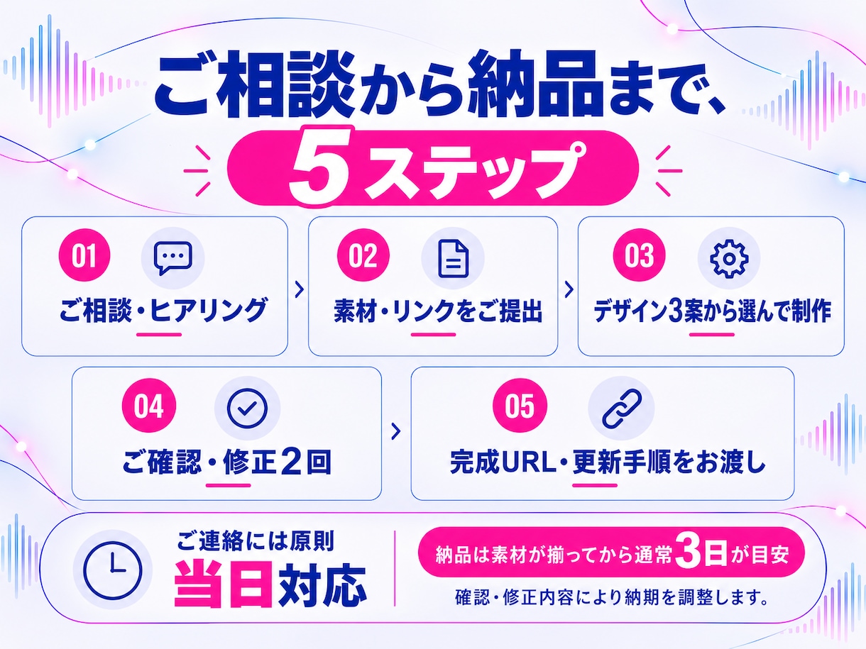 クリエイターのlit.linkを作ります 作品・配信・SNSへ、迷わず届く入口を整えます イメージ5