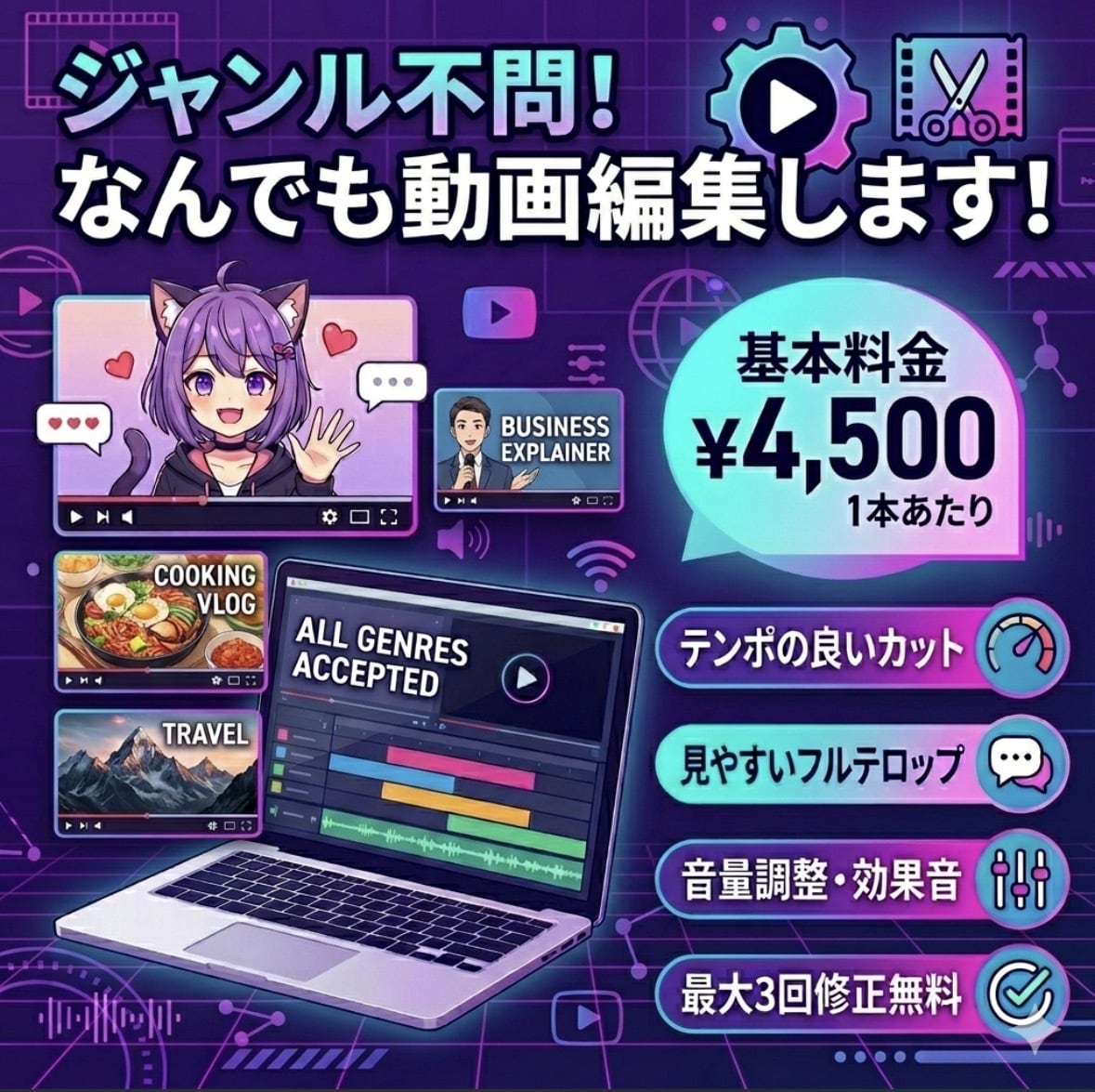 YouTube・VTuber切り抜き動画編集します 配信の魅力を引き出す！テンポの良い切り抜き動画作ります イメージ1