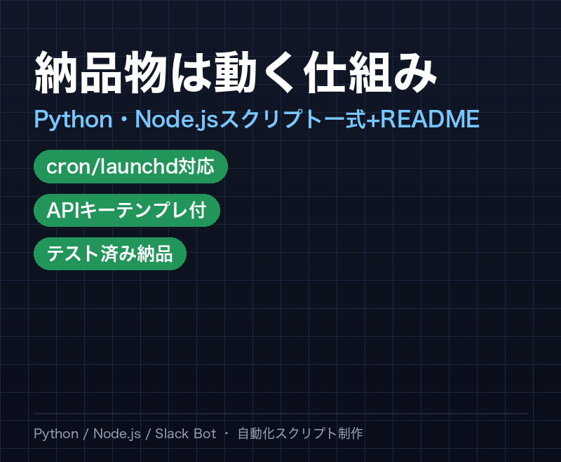 定型Excel作業をVBAマクロで自動化します 共有サンプルで確認した範囲を納品 イメージ3