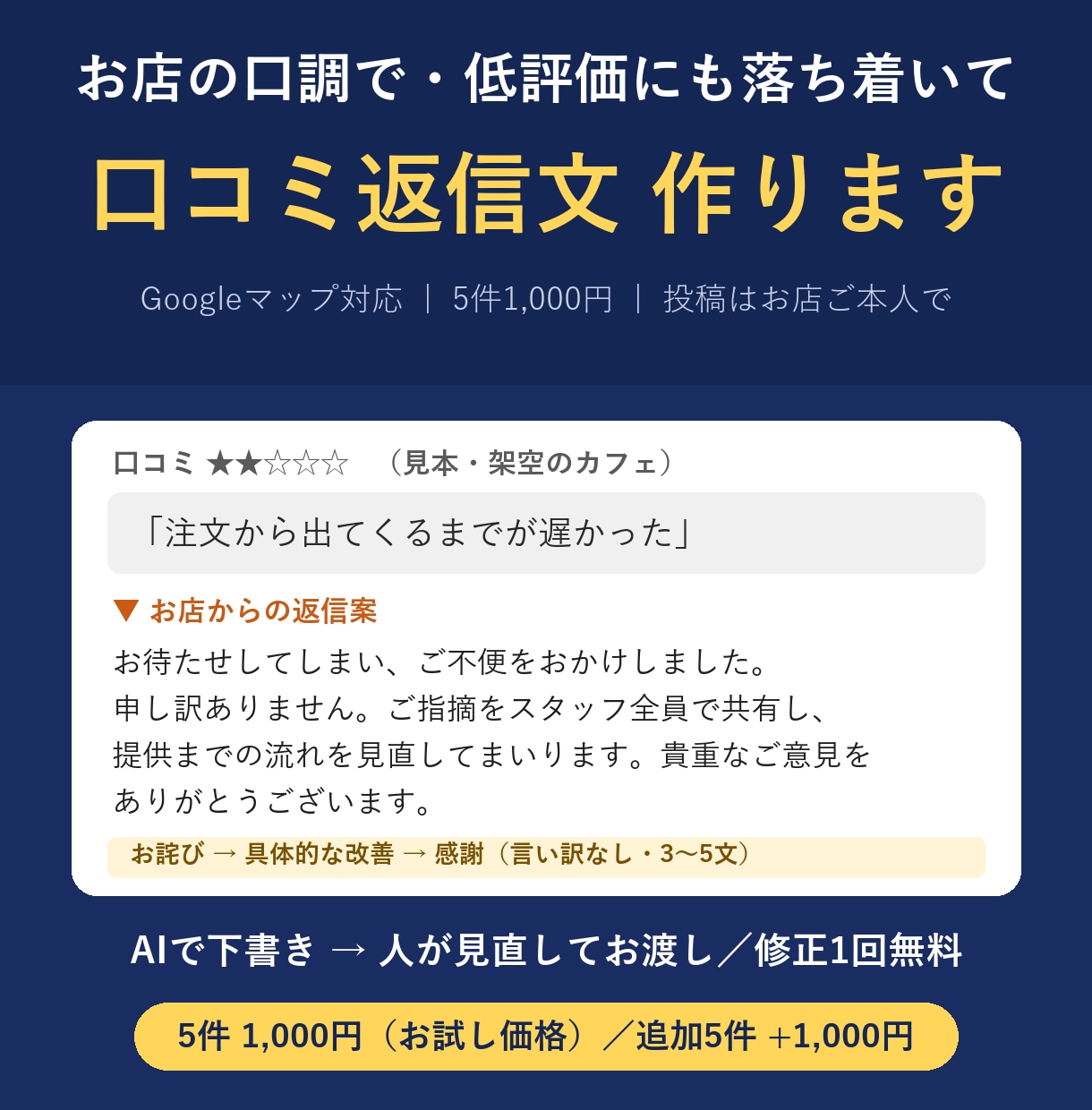 Googleマップの口コミ返信文を作ります お店の口調に合わせた返信案を5件お渡しします イメージ1