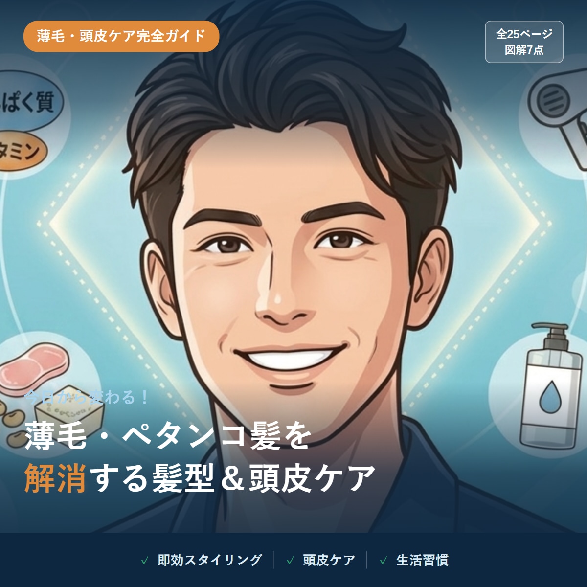 今日から変わる！薄毛・ペタンコ髪を解消します 髪型＆頭皮ケア完全攻略ガイド【全25ページPDF】 イメージ1