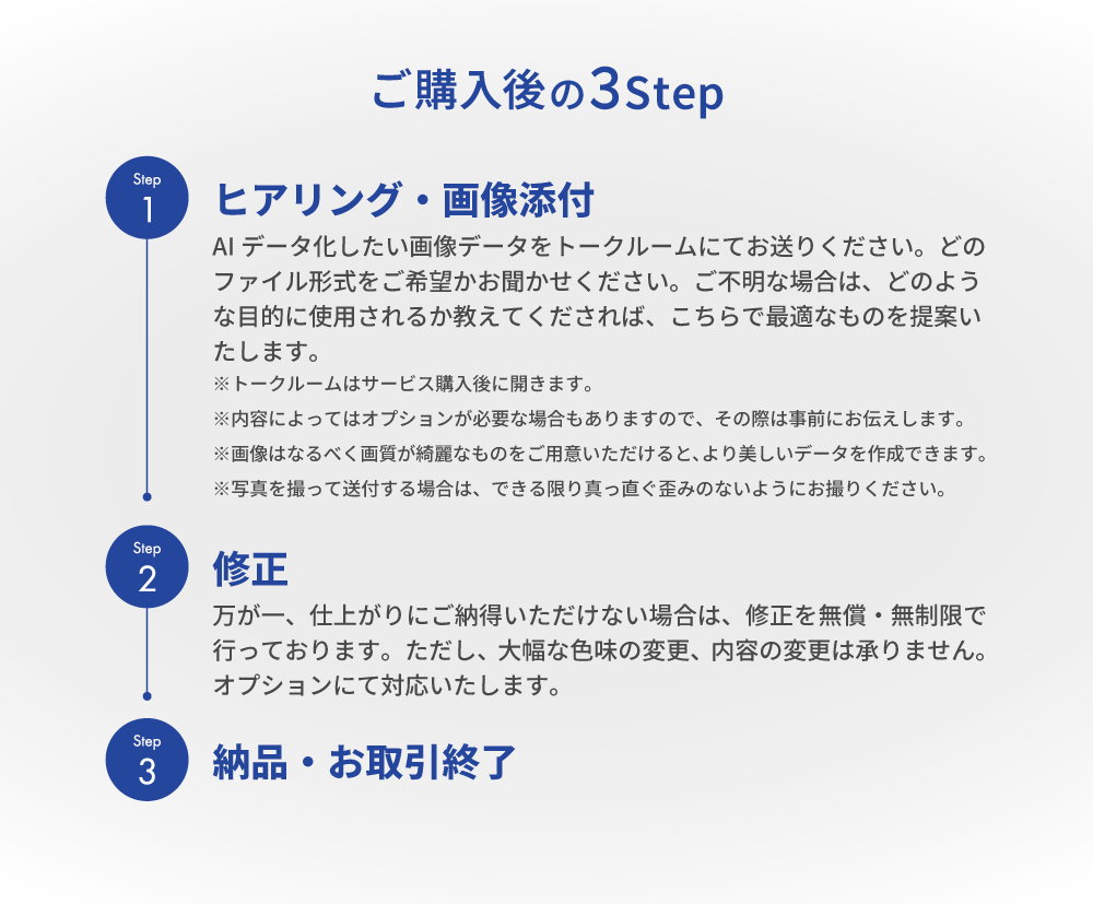 なんでもトレースいたします 最短当日！高品質・美しいトレースデータをお届けします イメージ2