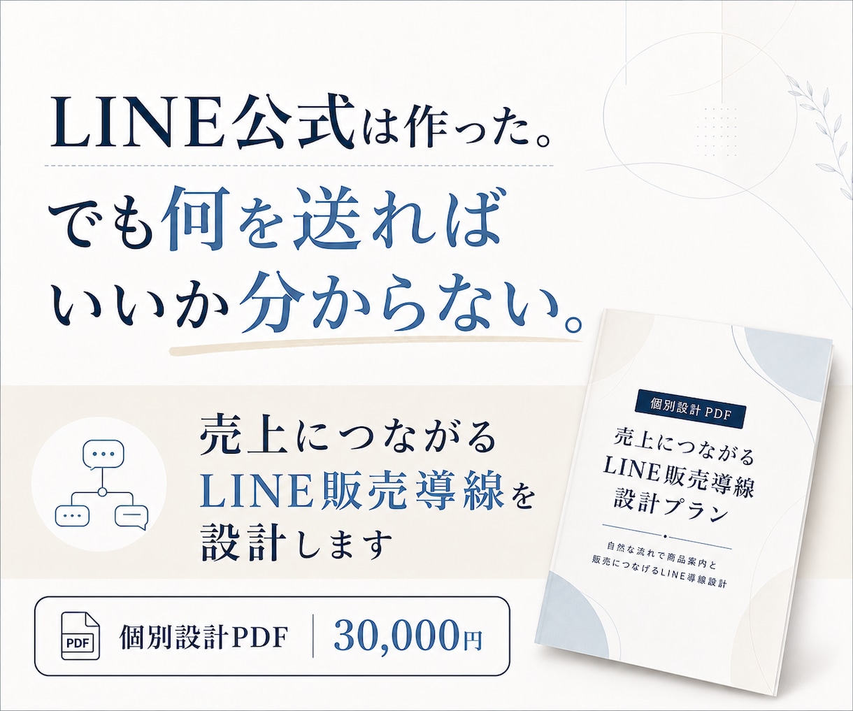 LINE公式が売上につながる販売導線を設計します 配信文・ステップ・リッチメニューまで個別設計 イメージ1
