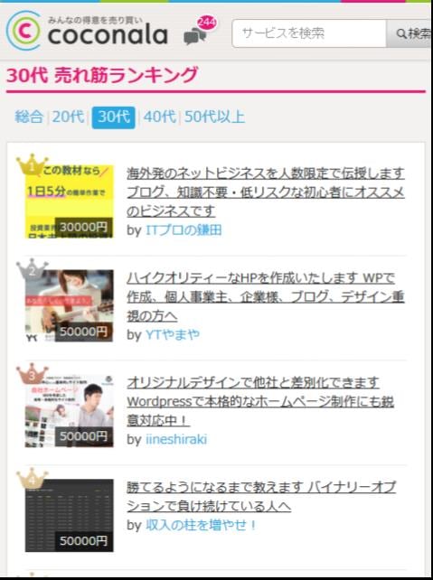 バイナリーオプション　チャートを読む技術おしえます 相場が読めれば全てがわかる！相場が読めれば自然と勝てる！ イメージ2