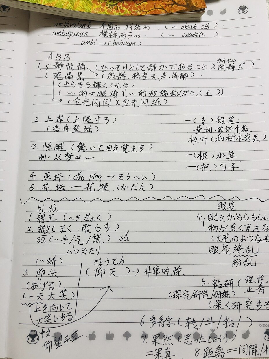小さいお子さんでも大人でも向け中国語を教えます 中国語初心者向け、小さいお子さん向け、語学に興味ある方向け イメージ4