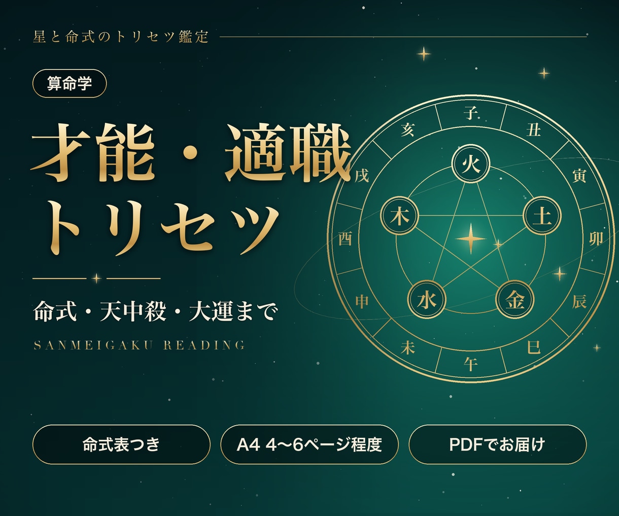 算命学で才能と向いている働き方を読み解きます 命式・天中殺・大運まで。仕事の取扱説明書をPDFで イメージ1