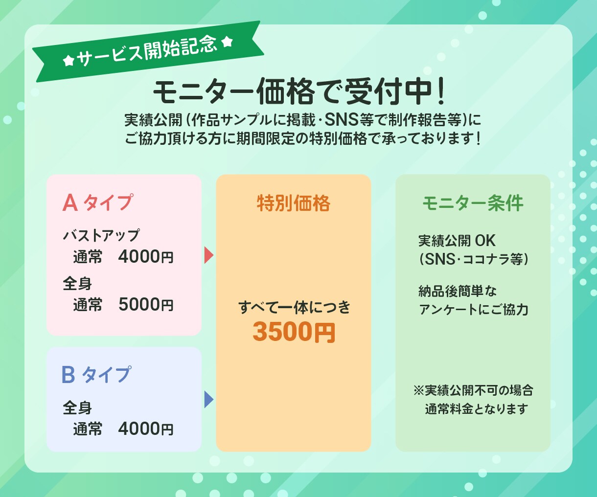 ポップでかわいいミニキャライラストを制作します 配信・動画・グッズ・アイコンなどに。商用利用相談可能！ イメージ7
