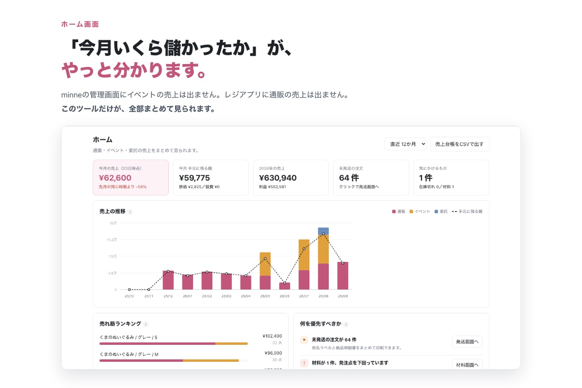ハンドメイド作家の販売管理ツールを作ります 通販もイベントも委託も、1つの画面に。月額0円。 イメージ2