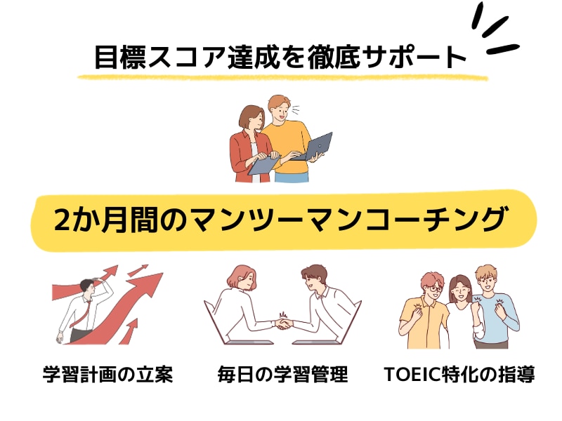 モニター募集2ヶ月2万円TOEICコーチします 【モニター価格】月2回面談×毎日の学習管理×学習サポート イメージ1