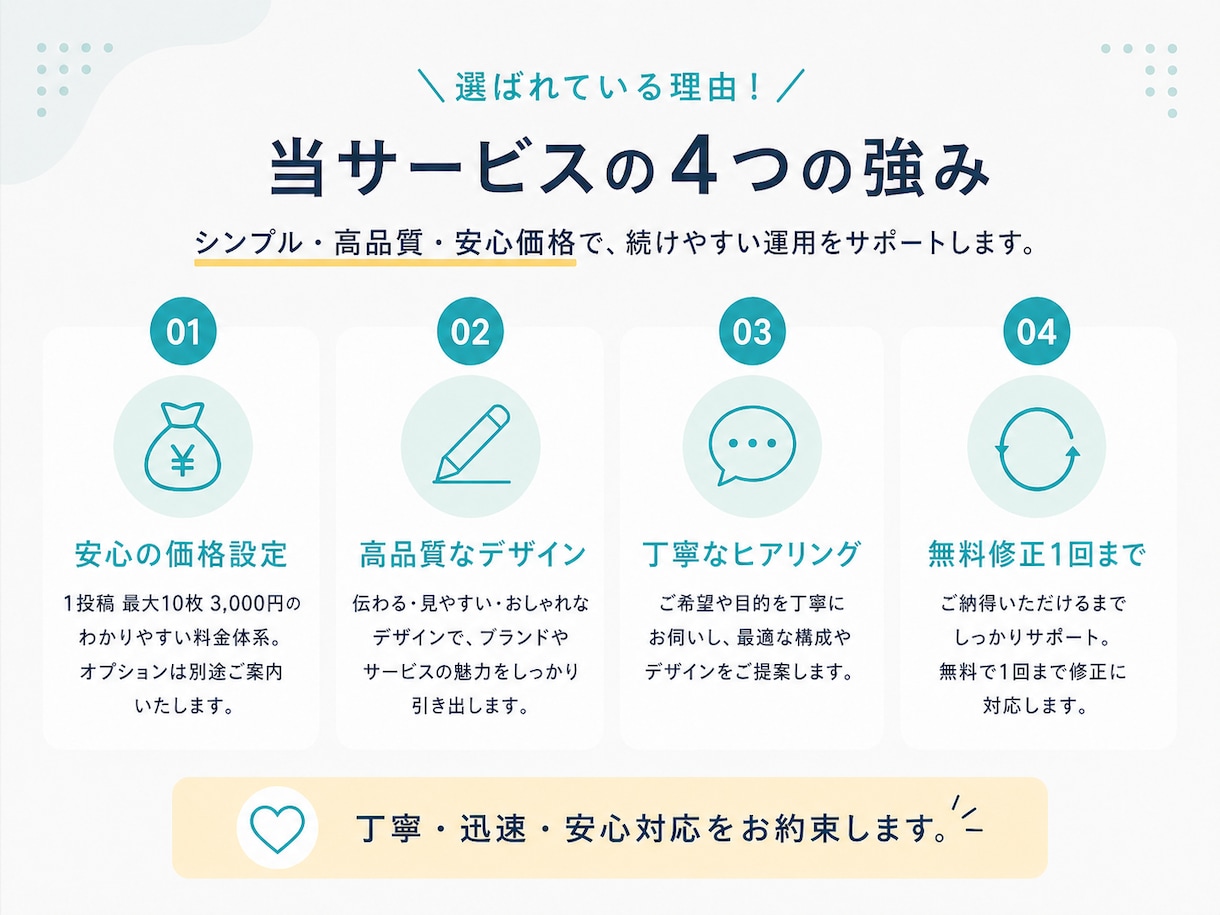 インスタ複数枚投稿を作ります 下書きを見やすい投稿画像に整えます イメージ6