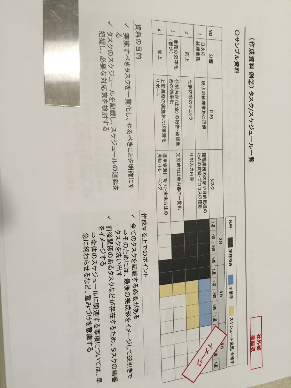 外資系コンサルタントの品質の資料を作ります 重要な会議に向けた資料の作成にお悩みの方 イメージ1