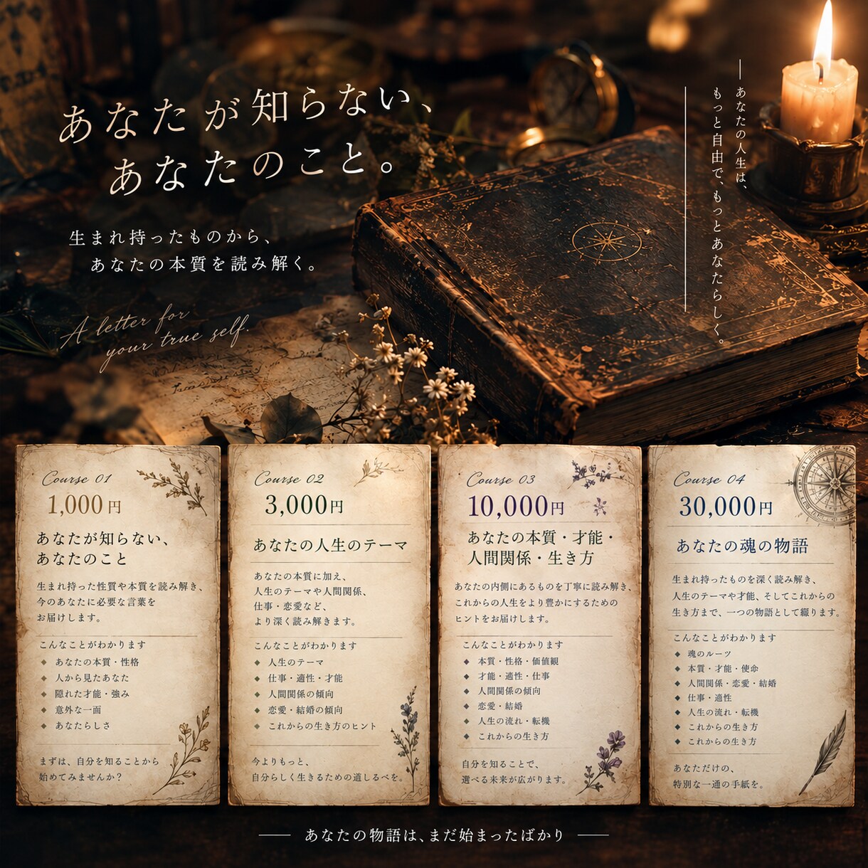 あなた自身をさらに多角的に読み解いていきます 読み終えた後、少しだけ自分を見る目が変わる。 イメージ1