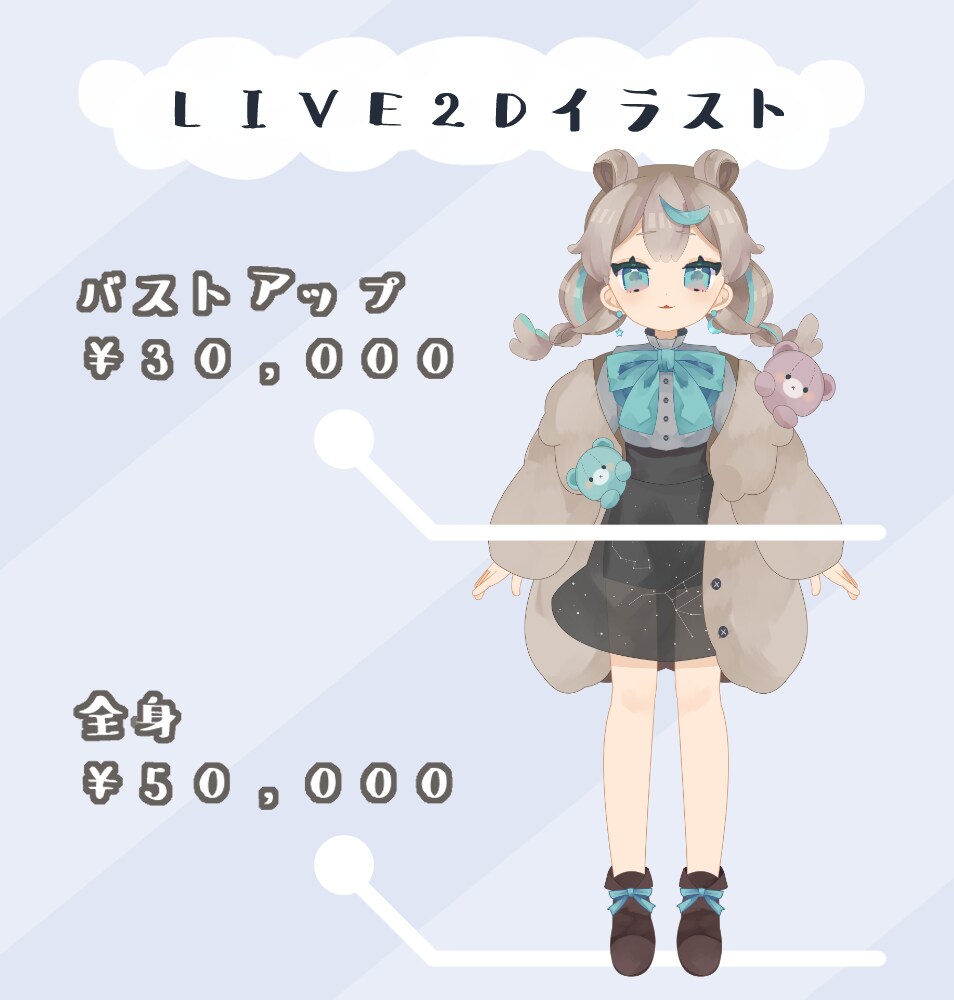 収益化OK◎LIVE2Dモデル制作します キャラデザからモデリングまでフルサポート！ イメージ3
