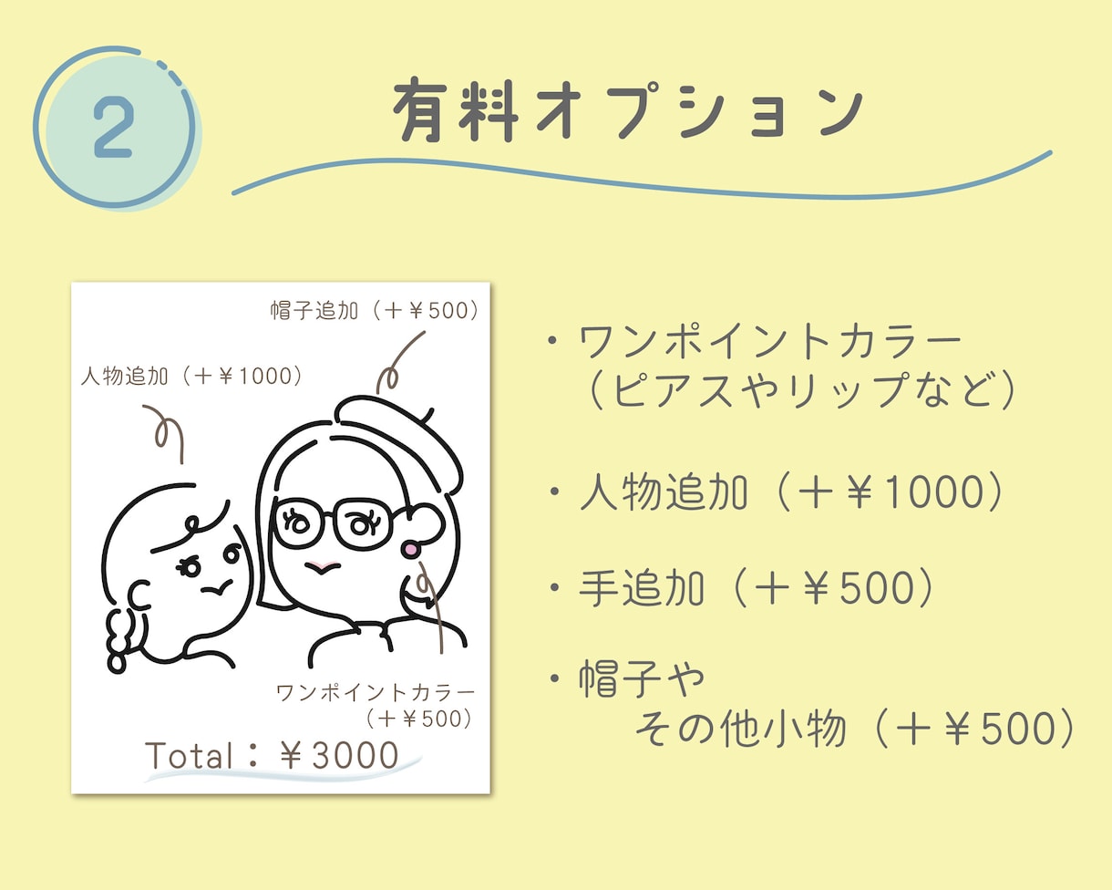 シンプルな似顔絵アイコンお描きします SNSやアイコン画像におすすめ◎ イメージ3
