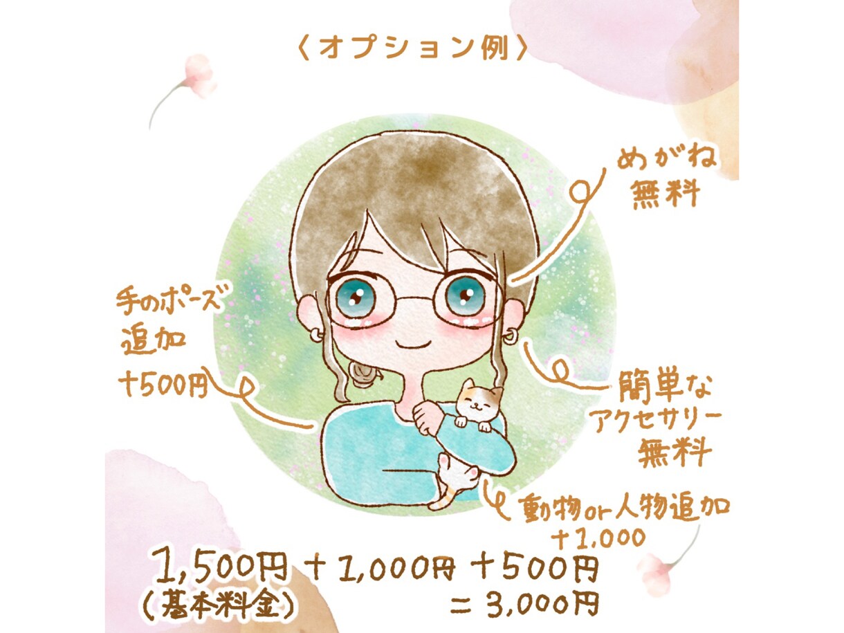 商用可！水彩タッチで親しみのあるアイコンを作ります 水彩で優しく、ゆるふわで可愛い、唯一無二のアイコン作ります イメージ3