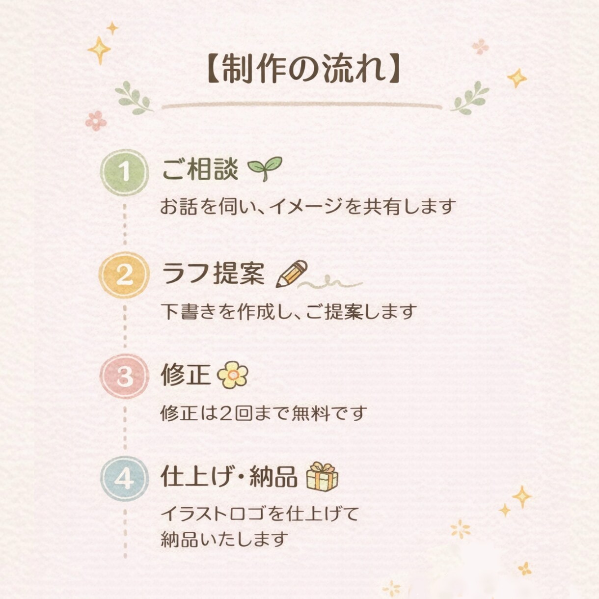 やさしさが伝わる福祉イラストロゴ制作します 想いを、やさしく、ちゃんと伝わるカタチに。 イメージ4