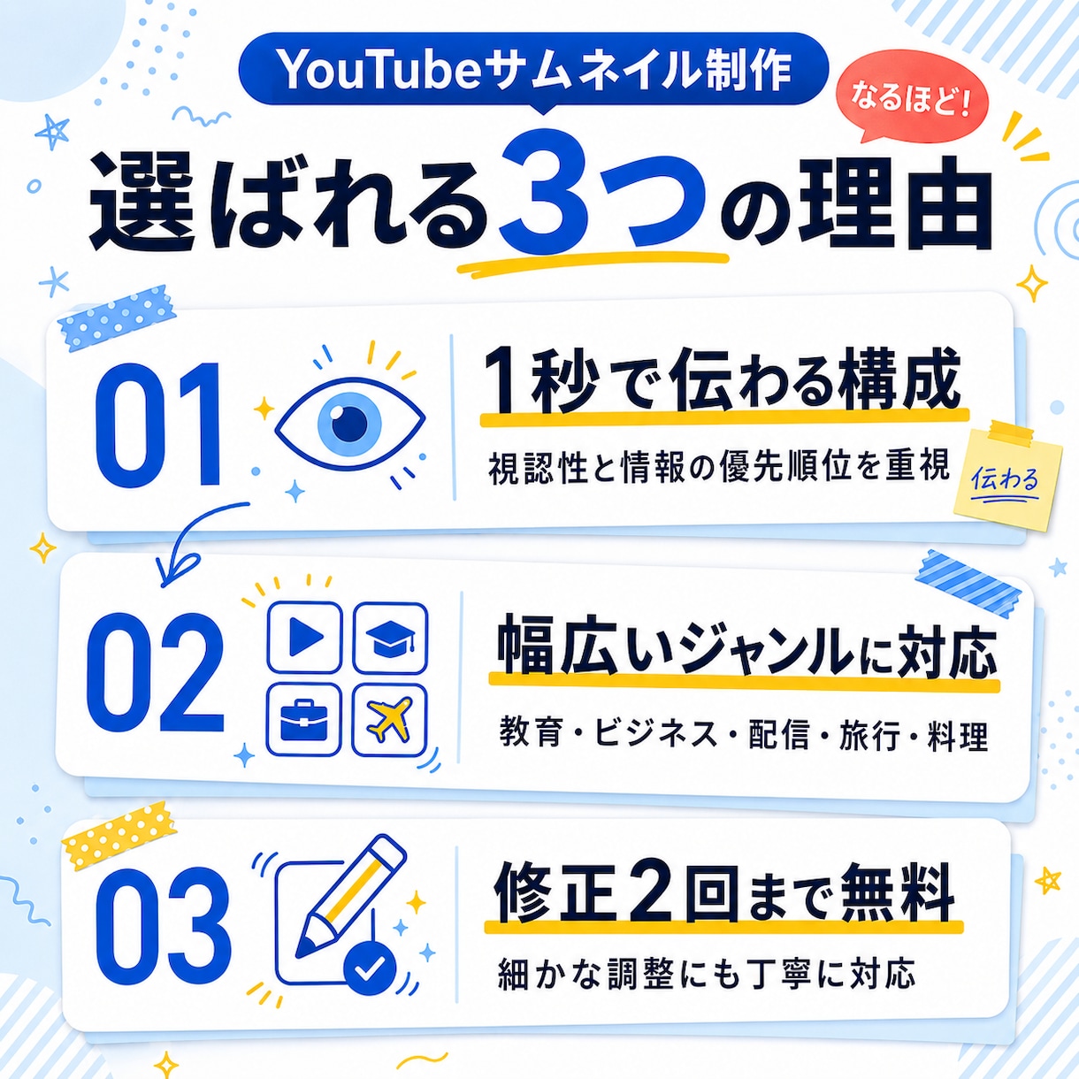 伝わるYouTubeサムネイルを丁寧に制作します 伝わるデザインで、動画の魅力を届けます イメージ2